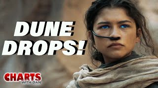Dune Drops 62%; Is HBO Max to Blame? - Charts with Dan!