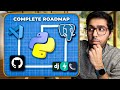 How I Would Learn Python in 2026 (if I started over)