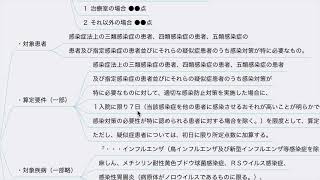 【診療報酬改定】特定感染症入院医療管理加算から見える感染対策強化（令和6年度診療報酬改定）