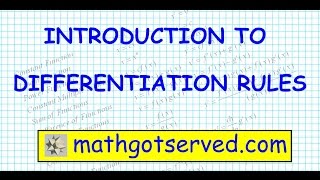 CU3L1 Introduction to Derivatives Differentiation Rules AP Calculus AB BC Exam IB