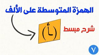 الهمزة المتوسطة على ألف (أ) - ترتيب الحركات حسب القوة