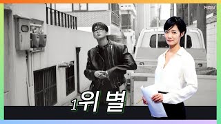 박지현이 아이돌차트 '1위스타'로 뽑힌 이유!