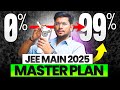 Proven Strategy for 99% in JEE Main 2025 | Must Watch - Saurabh Maurya ( IIT BHU )