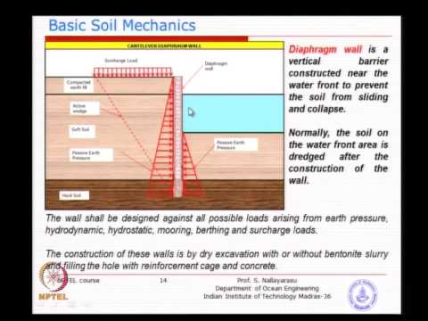 Mod-01 Lec-01 Basics Of Soil Mechanics I - YouTube