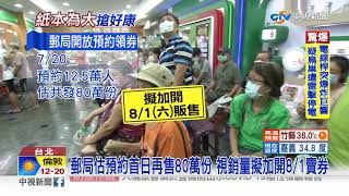 百貨紙本券優惠回饋50% 數位券湧現跳船潮│中視新聞 20200720