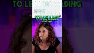 How Long It Takes To Learn Trading
