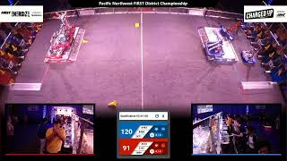 Q83 2023 Pacific Northwest FIRST District Championship   WIDE 57