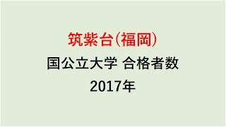 筑紫台高校　大学合格者数　2017～2014年【グラフでわかる】