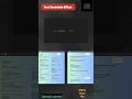 Text Scramble Effect #html #css #js #codingtips #code