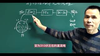 新能源汽车充电流程你了解多少？220V交流如何向动力电池充电