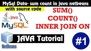 How to load Mysql Data in java NetBeans jtable-with Source code #1- Tech inbox