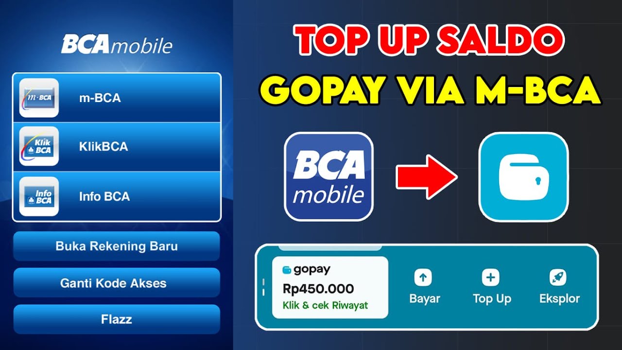 Cara Top Up Saldo GoPay Lewat M-Banking BCA || Isi Saldo Gojek Via BCA ...