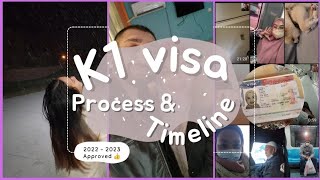 Eng Sub| K1 Visa / Visa Tunangan USA 2023| Proses & Timeline #k1visa #visausa #ldrcouple #VISA