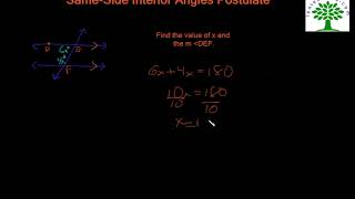 Same-Side Interior Angles Postulate