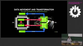 Rapids: Data Science on GPUs