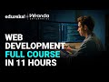 Web Development Full Course | Web Development for Beginners [2025] | Web Developer Course | Edureka