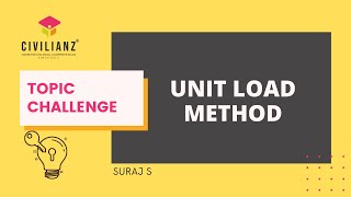 Unit Load Method - Structural Analysis