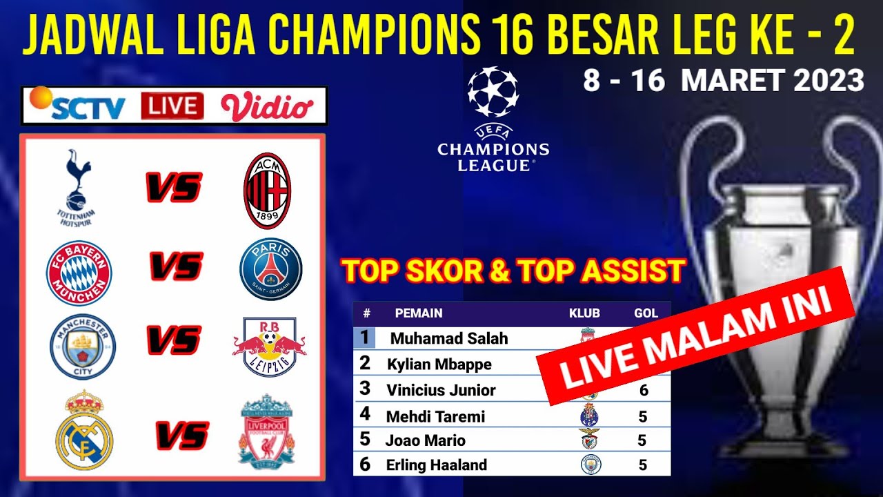 Jadwal Liga Champions Malam Ini 16 Besar Leg 2 - MUNCHEN Vs PSG ...