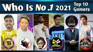 Top Indian Youtubers famous in the world ||top 10 youtubers in india 2021 #noobgamer