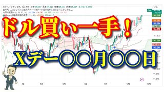 FOMCはドルの強さだけを強調？強いドルはいつまで強い？金利上昇で魅力の薄れる金はどうなる？【ドル円】【GOLD】