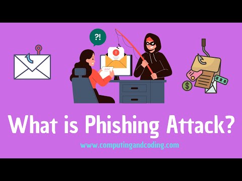 What is a phishing attack? (2023)