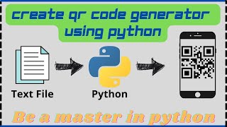 Create a QR code generator using Python | Python projects | #QR #letscodebrain