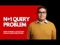 N+1 Query Problem with a custom EF Core detector!