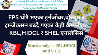 यो बुलमा ठुलो वोल्युम मा उठाये करोडपति बनाउना सक्ने एकमात्र स्टोहरु KBL,HIDCL, SHEL 500  पुग्लान त?