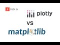 Plotly vs matplotlib: A quick comparison with examples