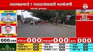 Assembly Election 2024 Results | Yavatmal Vidhan Sabha: यवतमाळमध्ये ७ मतदारसंघासाठी मतमोजणी!