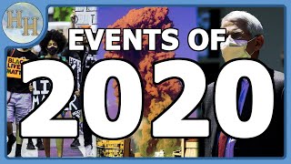 Top 10 Historical Events from 2020