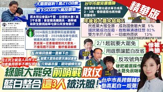 【劉又嘉報新聞】綠喊大罷免前哨戰敗仗 藍白整合\