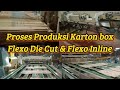 Proses Produksi Karton Box (kardus)