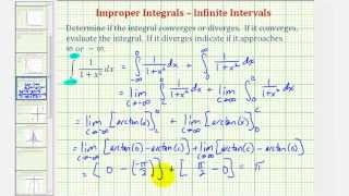 Ex 3: Improper Integral - Infinite Interval (-inf,+inf)