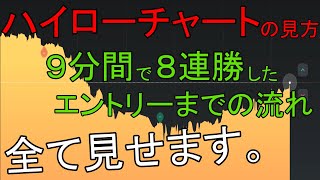 【ハイローチャートの正しい見方】エントリーまでの流れをすべて見せます。