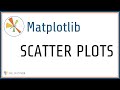 Python Matplotlib Tutorial #3 - Scatter Plots