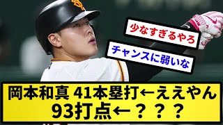 【なんか低くね？】岡本和真 41本塁打←ええやん 93打点←？？？【反応集】【プロ野球反応集】【2chスレ】【5chスレ】