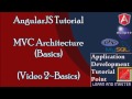 Tutorial on AngularJS Basics . (Video 2). MVC Architecture.