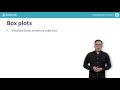 Python Tutorial: Visual Exploratory Data Analysis