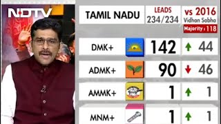 Tamil Nadu Election Results: MK Stalin-Led DMK Heads For Big Win, Show Early Trends