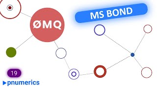 ZeroMQ | 19 | Microsoft Bond and Binary Serialization | ØMQ | ZMQ