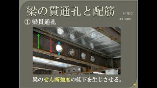 【資格】1級管工事　～ 建築学　梁の貫通孔と配筋 ～ part38