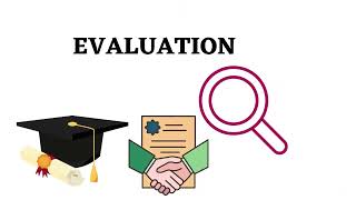 Sheffield Hallam University Evaluation Repository - Introduction Video