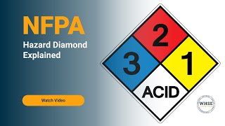 NFPA Hazard Diamond explainer video