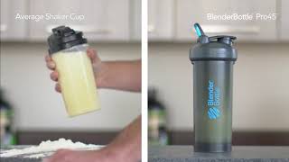 BlenderBottle® Pro45 大容量水壺健身搖搖杯┃MaxBuild迅健