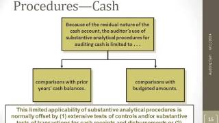 Substantive Analytical Procedures   Cash