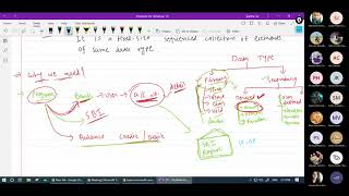 29. Array Introduction in C Programming