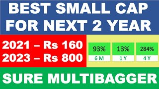Small cap stock 4X return potential | best smallcap share to buy now | multibagger stocks 2021