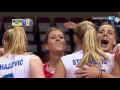 #FIVBWomensWCH European Qualification - SVK vs SRB 2