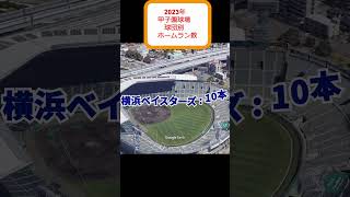 甲子園球場　2023年球団別ホームラン数 #阪神タイガース #野球 #ホームラン